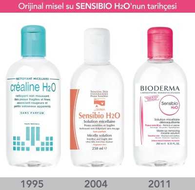 Bioderma Sensibio H2O Micellar Makyaj Temizleme Suyu Hassas ve Normal Ciltler 500 ml 3401345935571 Bioderma Sensibio H2O Micellar Makyaj Temizleme Suyu Hassas ve Normal Ciltler 500 ml 3401345935571